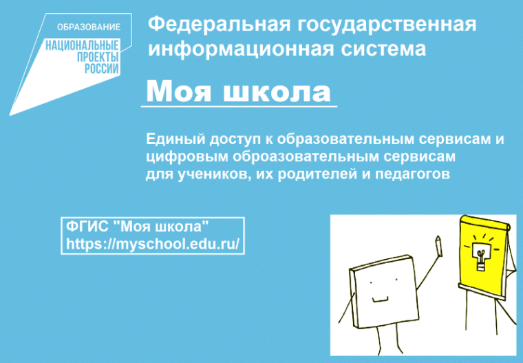 ФГИС "Моя школа".