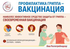 ВАКЦИНАЦИИ ОТ МИНЗДРАВА И РОСПОТРЕБНАДЗОРА.